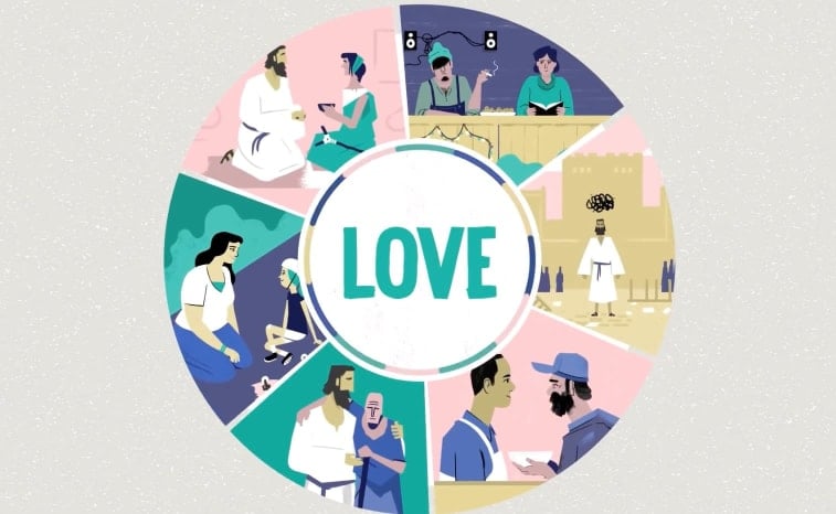 A vector graphic illustrating six different types of love